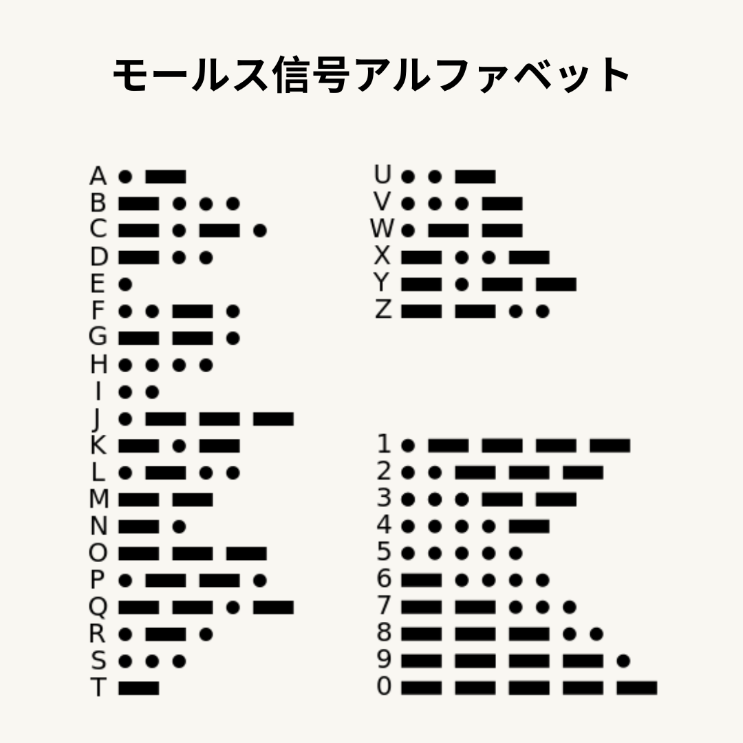 モールス信号ネックレス
